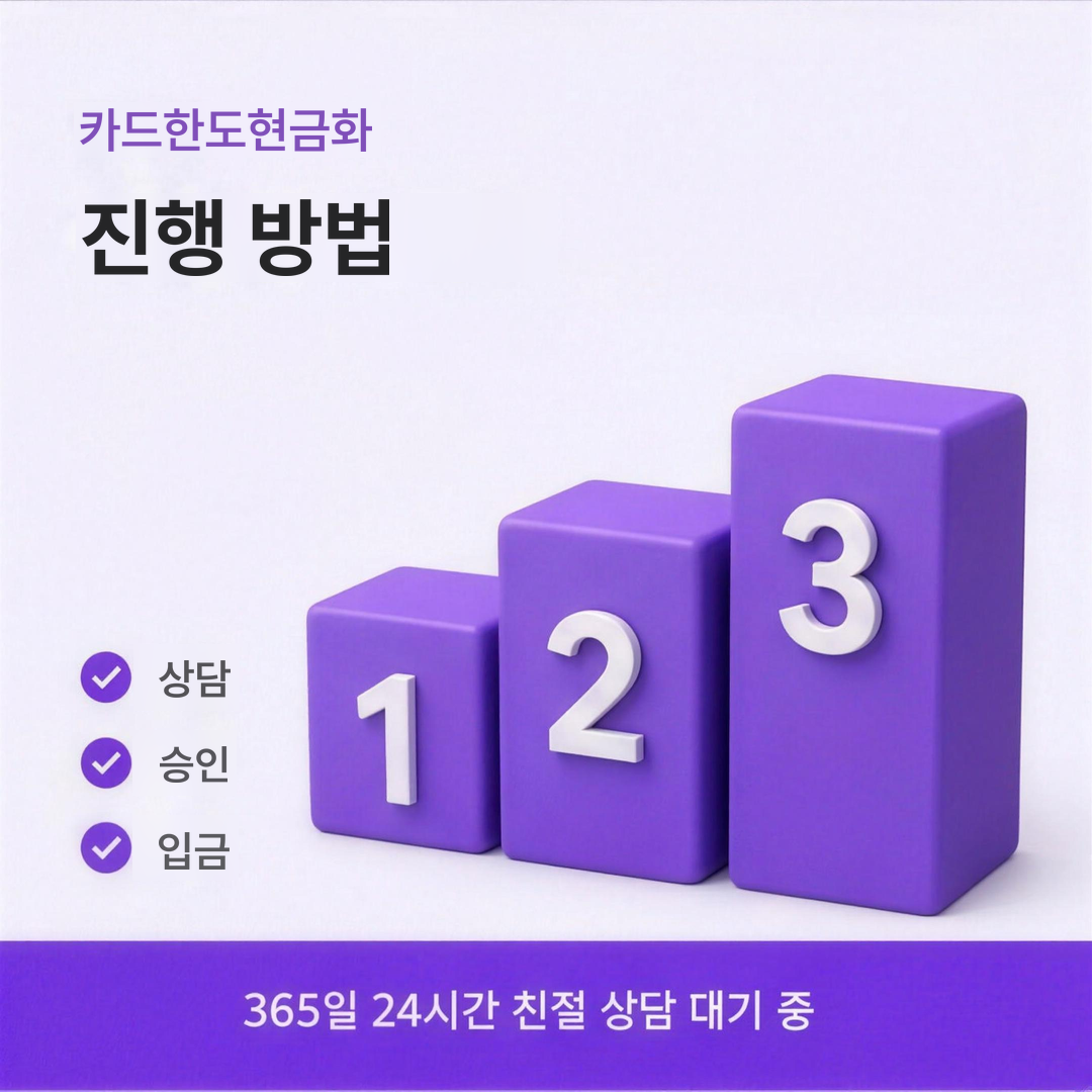 다음머니 카드한도현금화 진행 방법 안내